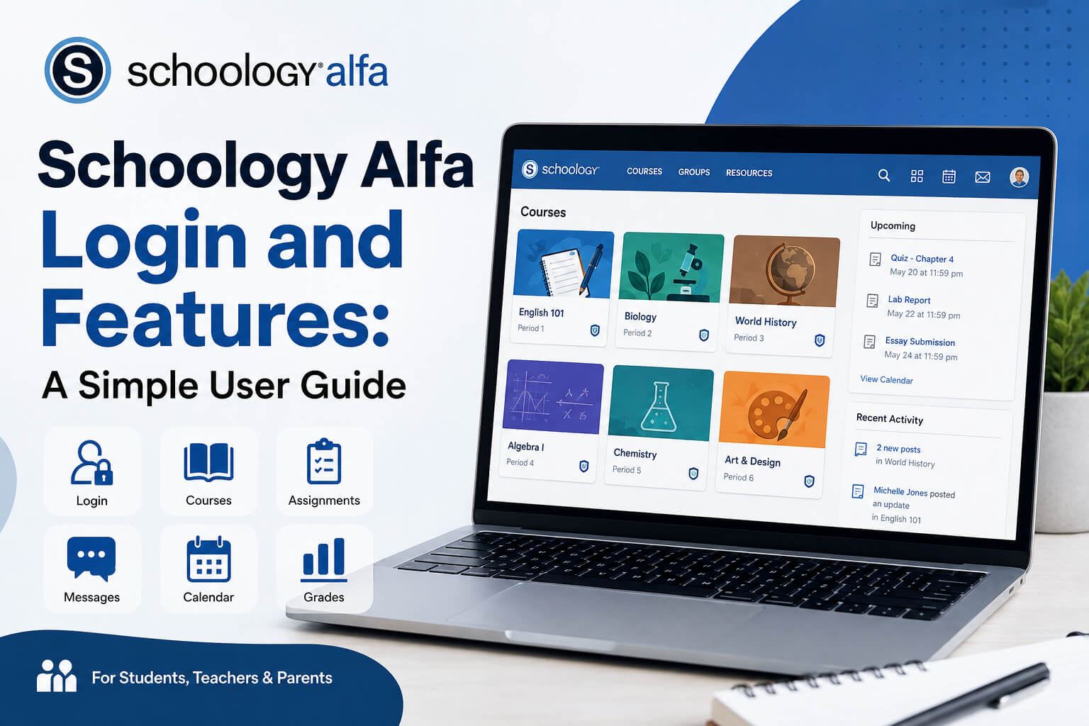 Schoology Alfa