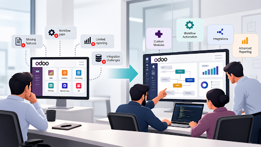 When to Hire Odoo Developers for ERP Customization